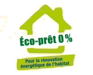 Eco-PTZ O%