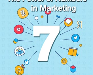 numbers marketing