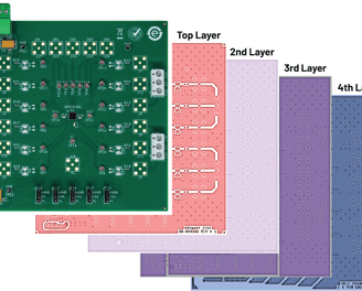 Custom PCB Design Services-Omini PCB Layout Design-PCB Design Services