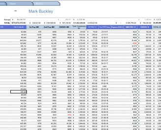 Microsoft Excel Tracking Software Applicaiton