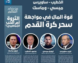 الخطيب- ساويرس- ميسي- ماسك
