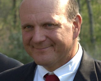 Top 10 richest person of the world