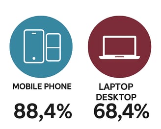 a laptop computer monitor with a laptop and a laptop