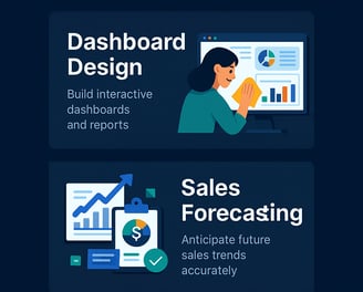 a series of infographics of a business
