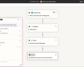 Automatización secuencial con Zapier