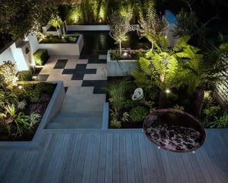 Home Garden Design