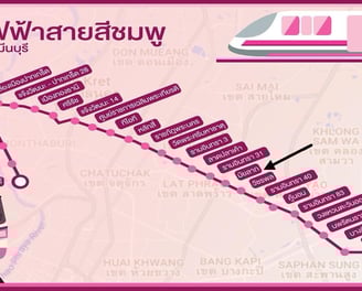 BTS map for rail line to Bangkok and all BTS stops