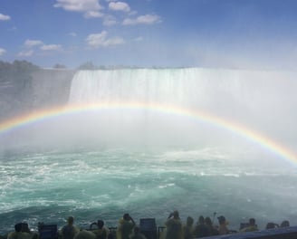 chutes du Niagara 