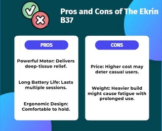 graph ekrin b37