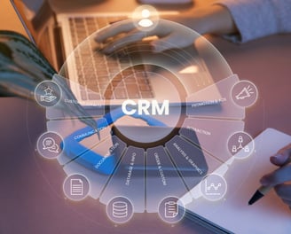 Integración de Datos