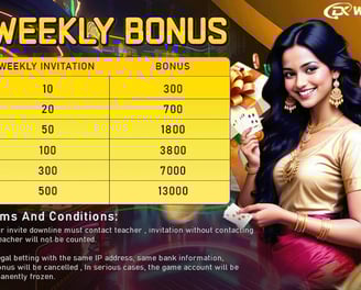 Dk Win Weekly Bonus