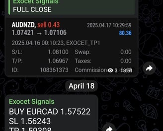 exocet signals forex