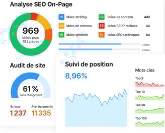 analyse seo