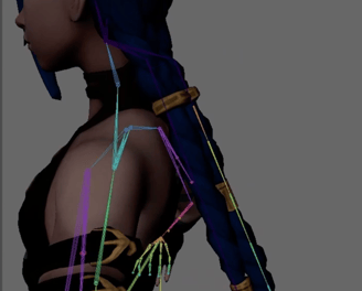 Rigging para videojuegos