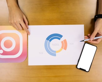 icono de instagra, hoja en blanco y celular