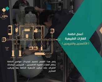 اعمال انظمة الغازات الطبيعية - افضل مكتب هندسي في جدة