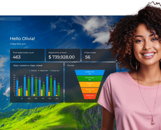 SiriusCore Creatio Partner Dashboard CRM Ventas Marketing Equipos de trabajo