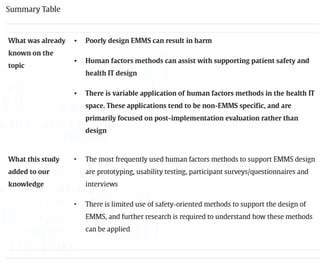 Human factors and safety analysis methods used in the design and redesign of EMM