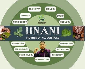 Unani clinic karnataka, Kalaburagi