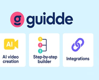 Key features of Guidde.com for easy video tutorials