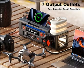 Innovative Technology Products for Home and Personal Use