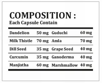 composition detox health