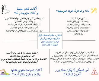 بعض من حيوات نورا