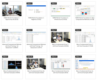 PFTM - Professional Forex Trading Masterclass review