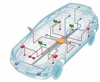 Diagnose Auto Electrics Faults