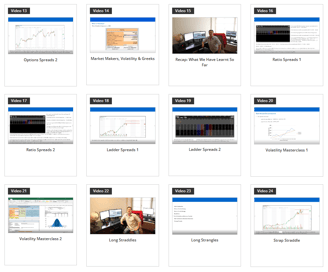 POTM - Professional Options Trading Masterclass