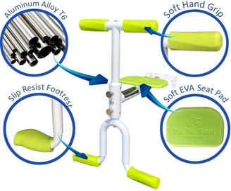 papaseat portable bike seat material specifications