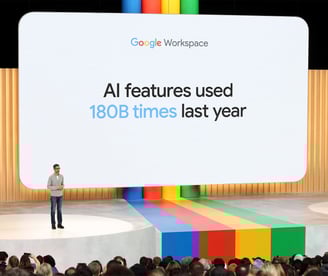 google sunder pichai demo
