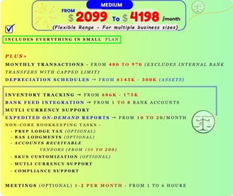 Medium business pricing plan ($2099–$4198/mo): depreciation, inventory tracking, bank feeds, multi-c