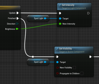 Unreal Engine 5 Blueprint logic for a lingering spot light.