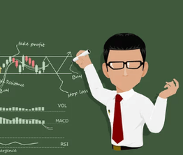 Why are there so few successful day traders?