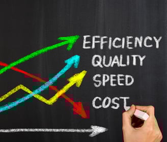 Balancing Cost with Quality in Industry: A Practical Guide