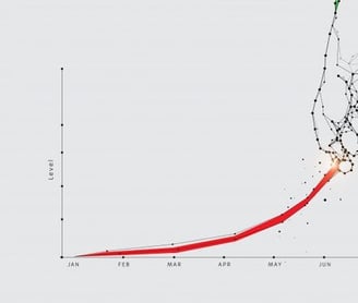 How can I become a professional trader in India?