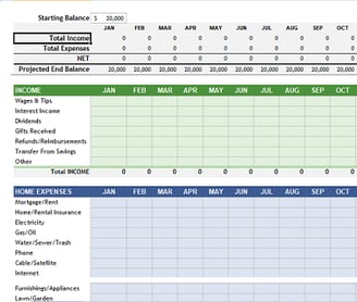 Personal Budget Worksheet