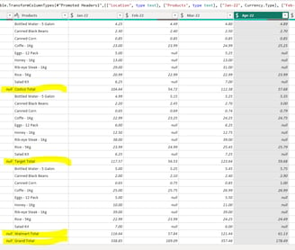 remove rows in power query