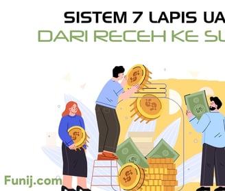 Sistem 7 Lapis Uang: Dari Receh Ke Sultan