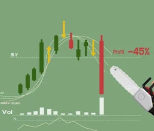 What are some things to keep in mind as a beginner in trading?