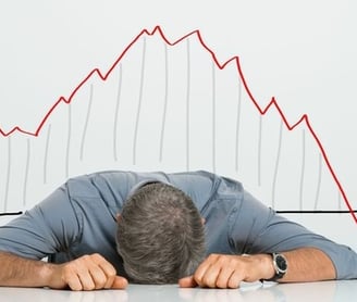 How do I avoid the fear of losing in day trading?