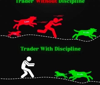 How do I control greed and have discipline in trading?