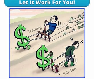 How did trading changed your life?