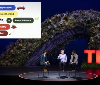 An action plan for solving the climate crisis