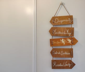 placas de indicações direções harry potter