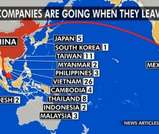 a map of the world's most important countries
