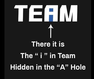 The word team with an arrow pointing out the holes in a capital a resemble A letter I
