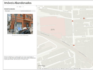Imóveis Abandonados