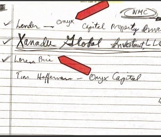 Onyx Capital William B Doty Michelle Woo 